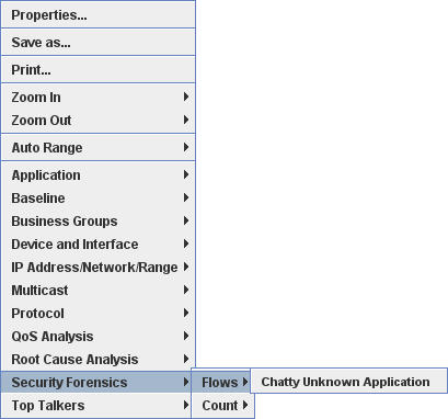 Security Forensics Flows Secondary Menu